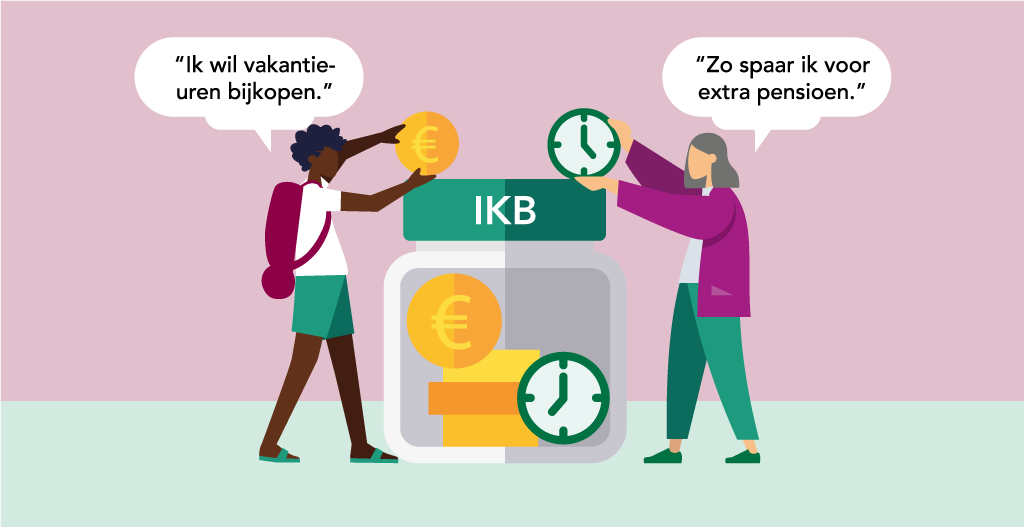 Twee medewerkers maken gebruik van het IKB. Voor de één is het financieel sparen voor extra pensioen en de ander koop vakantie uren bij